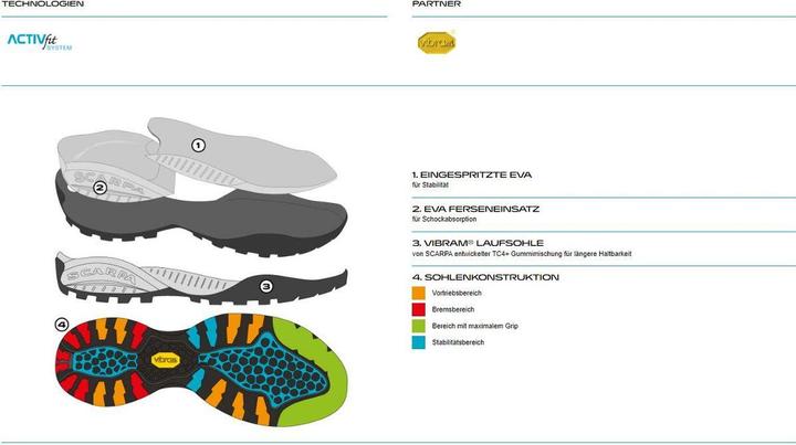 Produktbild Scarpa Mojito Rock (44.5)