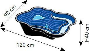 Produktbild Neogard Iris SI