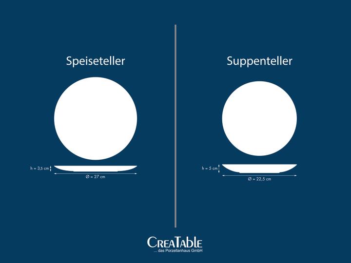 Actual product image CreaTable Nature Collection (8 pcs.)