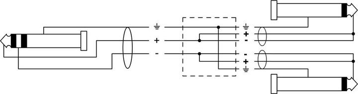 Produktbild Cordial Cfy 3 Wpp-Long (3 m, 3.5mm Klinke (AUX), 6.3mm Klinke (Jack))