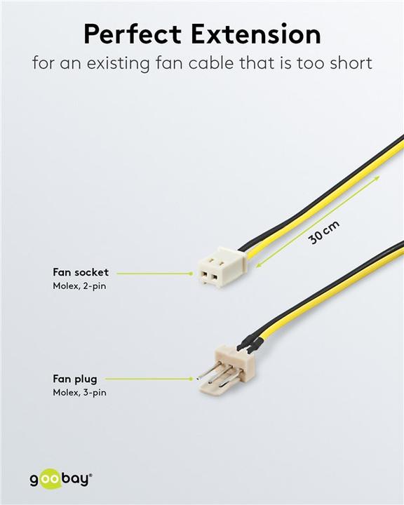 Actual product image Goobay 3 pin - 2 pin