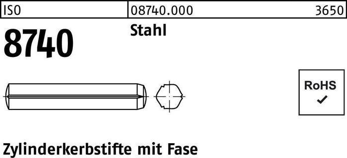 Actual product image Dowel pin ISO 8740 w.chamfers 2 x 24 Steel ISO 8740