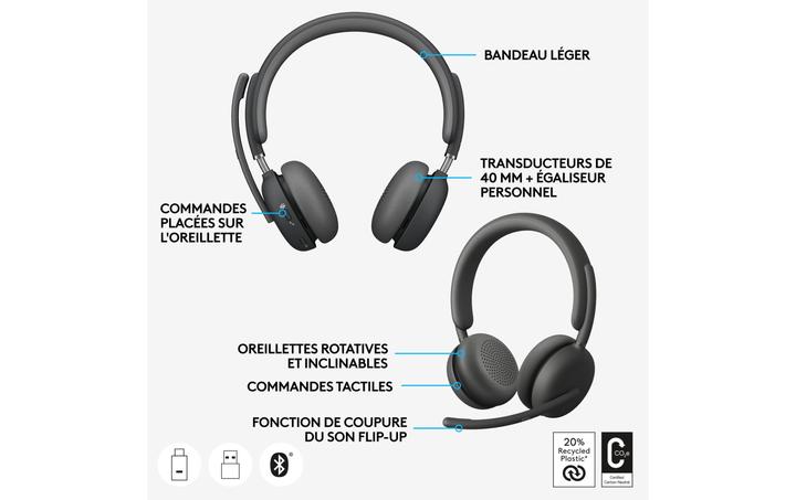 Produktbild Logitech Zone Wireless 2 (Kabelgebunden, Kabellos, USB-C)