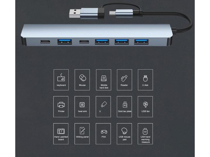 Produktbild PowerGuard SevenPack 7-in-1 USB-C, USB-A to USB Multiport Hub Adapter (USB-A, USB-C, 7 Ports)