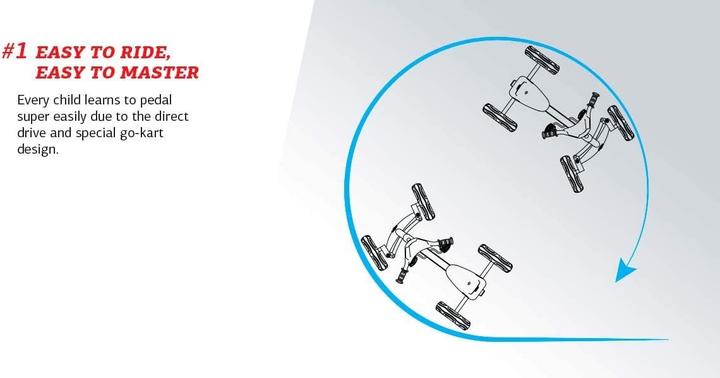 Produktbild BERG Buzzy Bloom