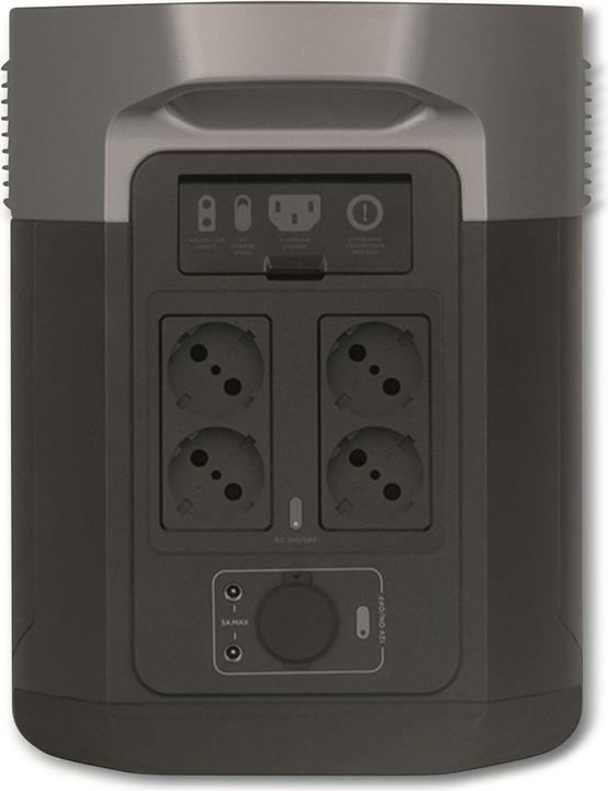 Actual product image EcoFlow Delta Max 1600 (1612 Wh, 21.20 kg)