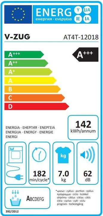 Energy Label V-Zug AdoraTrocknen V4000 (7 kg, Left)