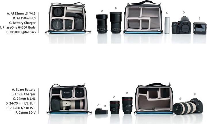 Produktbild F-Stop Pro ICU Small (Kamera Innentasche, Kamera Schultertasche)