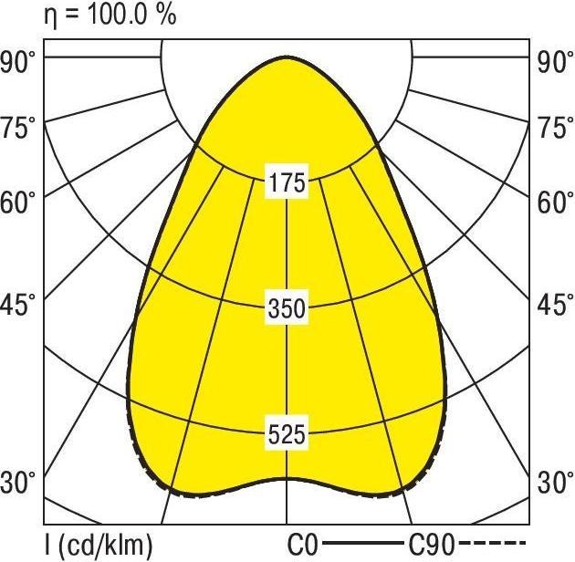 Produktbild Ridi 0336966