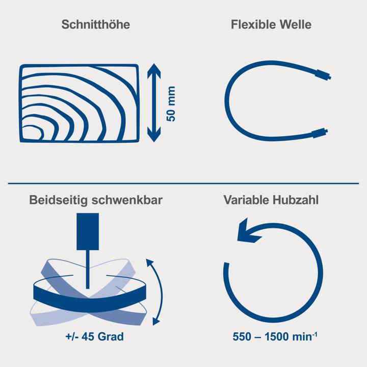 Actual product image Scheppach Deco Flex SL