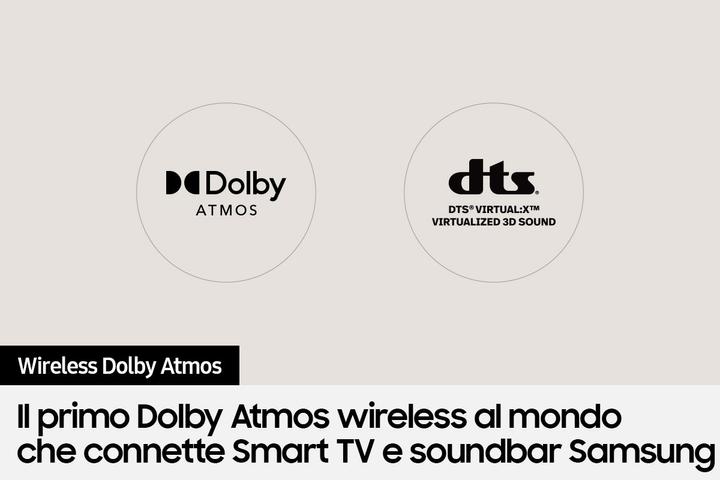 Produktbild Samsung HW-S801B Soundbar Weiss 3.1.2 (3.1.2 Kanal)