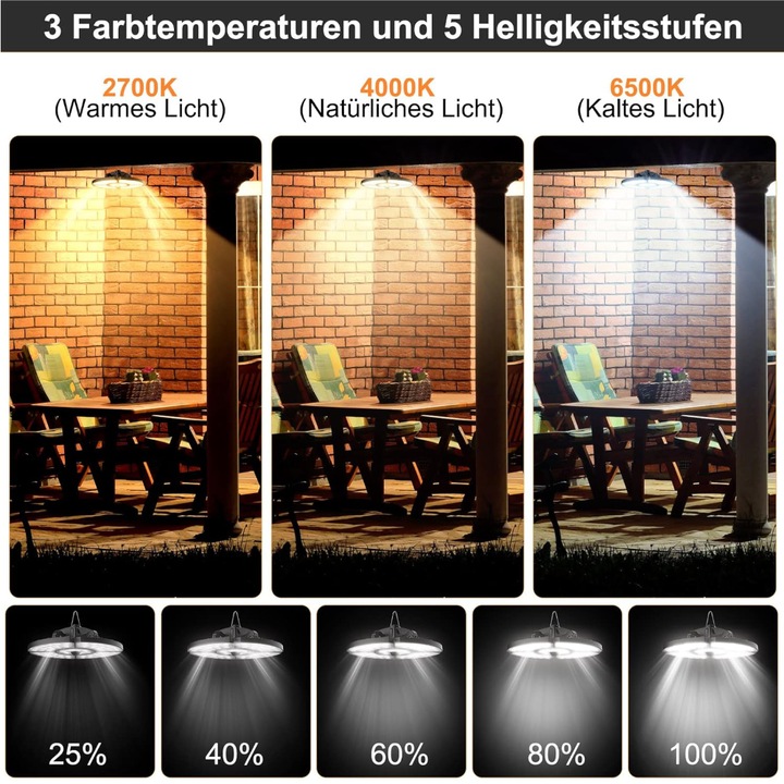 Produktbild Lumina Swiss Solar LED Hängeleuchte mit Fernbedienung (600 lm, IP54)