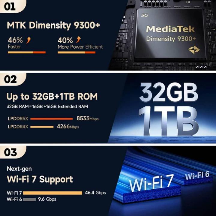 Actual product image Ulefone ARMOR 29 ULTRA 5G 16/1TB MARVEL BLACK (1000 GB, Black, Marval Black, 6.67", Dual SIM, 5G)