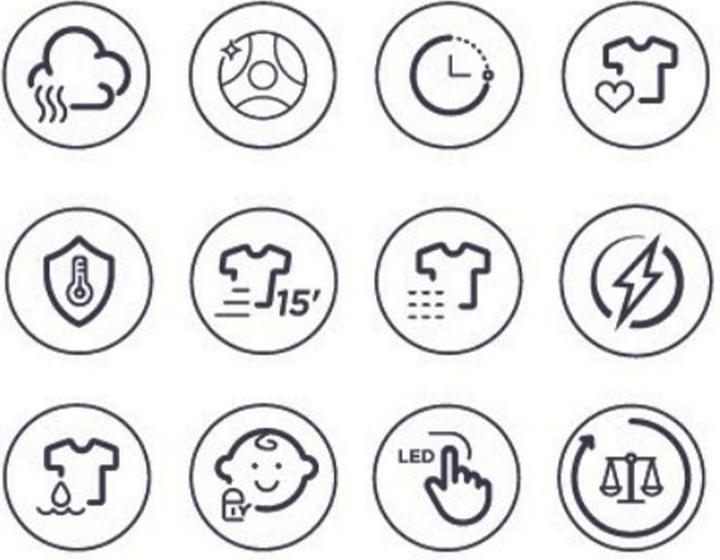 Actual product image Kibernetik SmartEdition SE5TL16 Toplader 8kg Waschmaschine A (8 kg, Upwards)