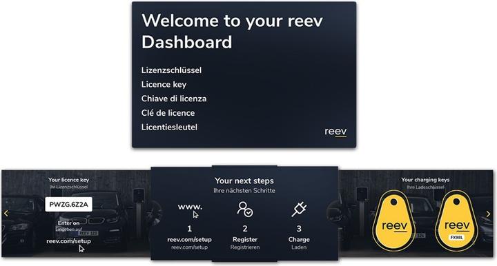 Actual product image ABL Licence key 1 charging point