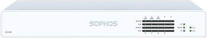 Actual product image Sophos XG 135 rev. 3