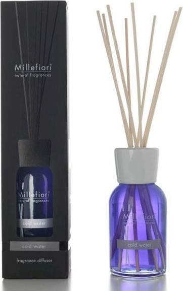 Actual product image Millefiori Violet & Musk (500 ml)