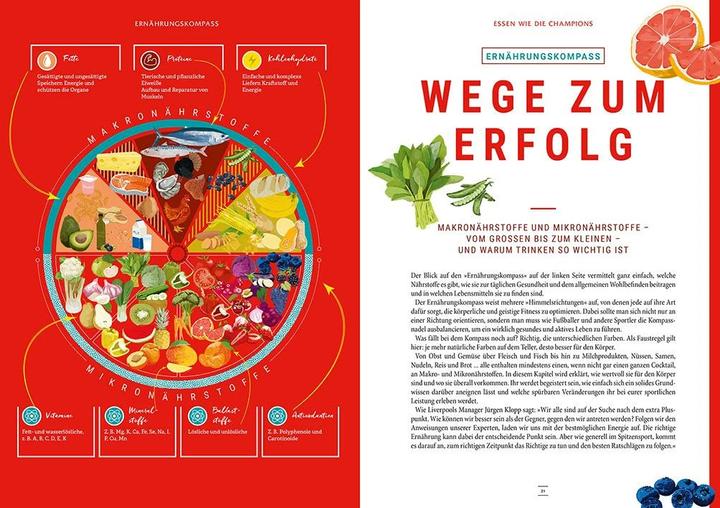 Image du produit Essen wie die Champions (Allemand, Cornelia Stoll, Liverpool FC, Mona Nemmer, 2022)