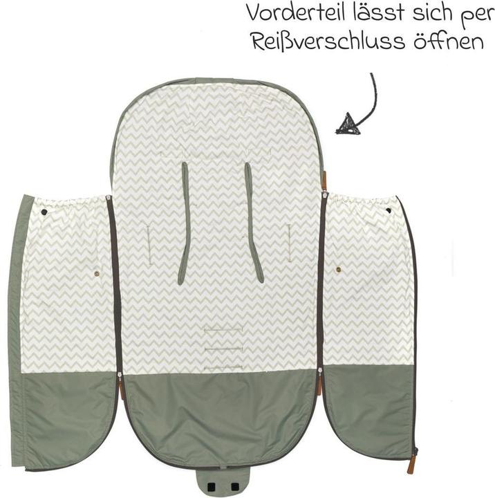 Actual product image Fillikid Fusssack Light Big