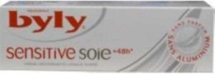 Immagine prodotto Byly Crema deodorante 25ml (Crema, 25 ml)