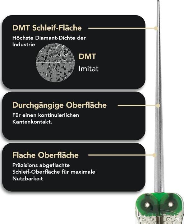 Produktbild DMT Diafold