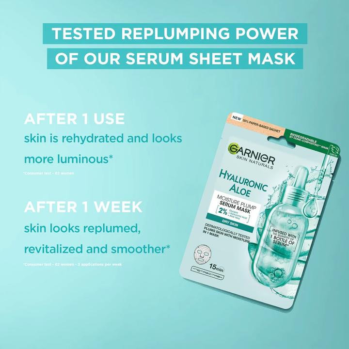 Actual product image Garnier Set Gesichtsmasken aus Stoff Party Mix 4+1 Stück