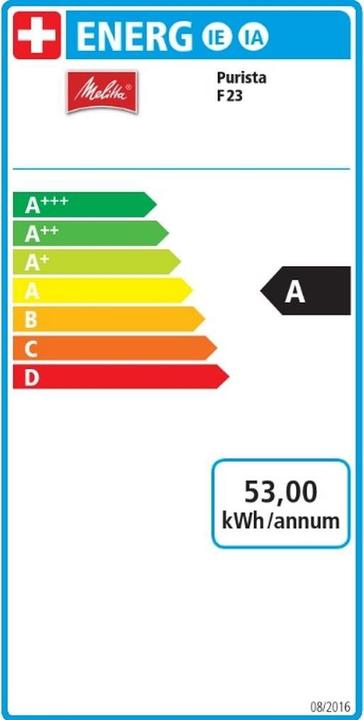 Label énergétique Melitta Purista