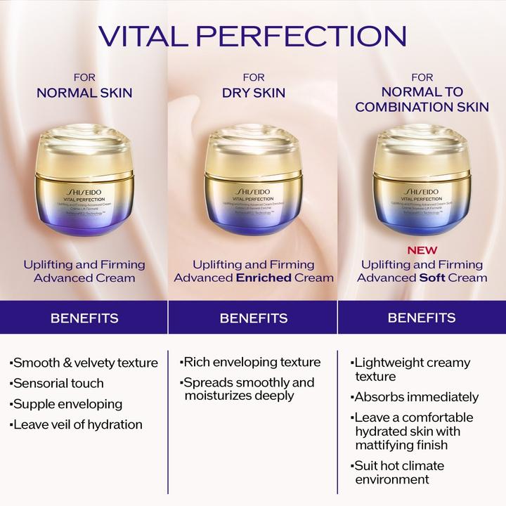 Produktbild Shiseido Vital Perfection - Advanced Soft Cream (50 ml, Tagescreme)
