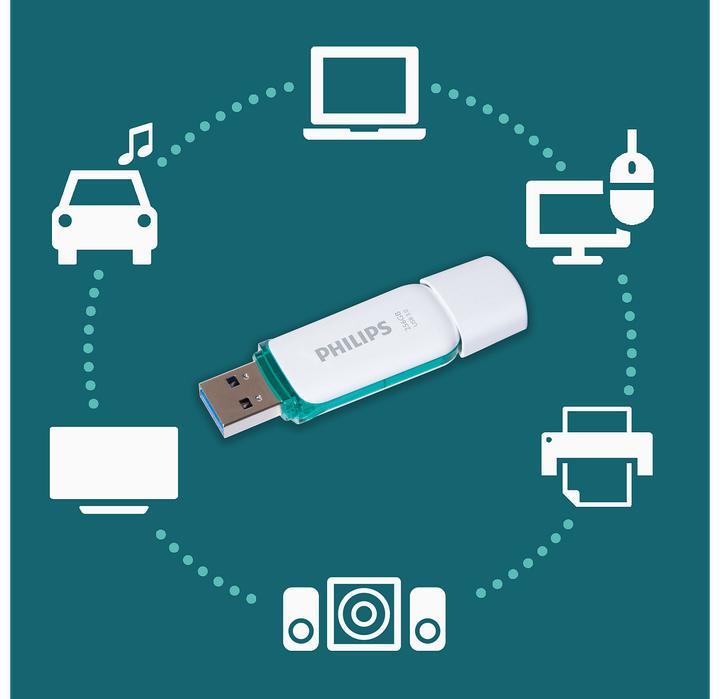 Produktbild Philips Snow Edition (256 GB, USB-A)