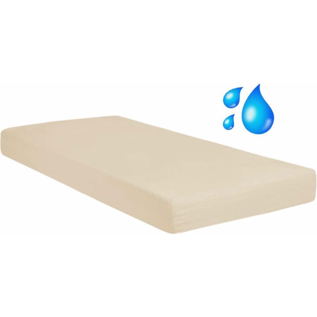 BettwarenShop, Fixleintuch, Jersey wasserdicht (140-160 x 200 cm)