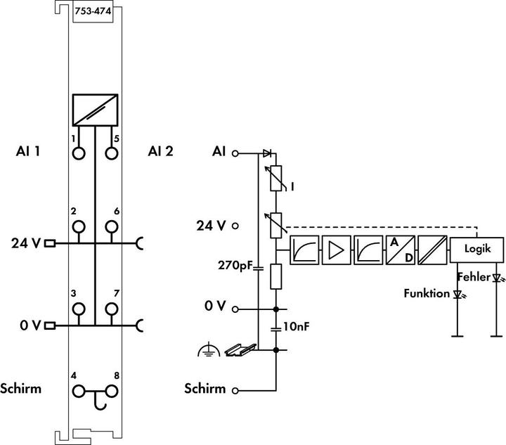 Produktbild Wago 753-474