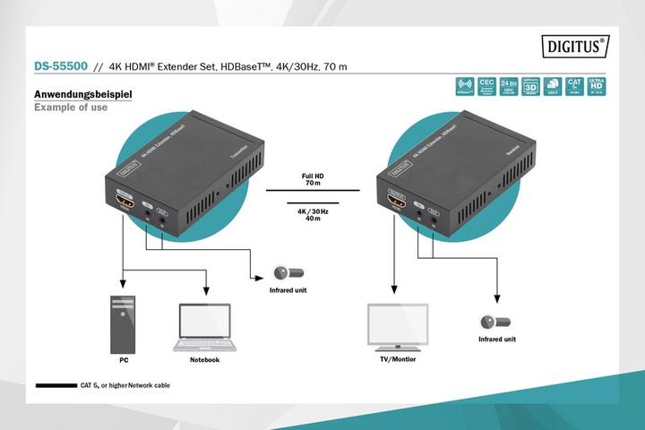 Produktbild Digitus 4K HDMI Extender Set