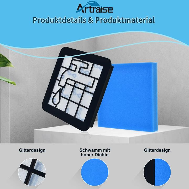 Actual product image Artraise Replacement filter set