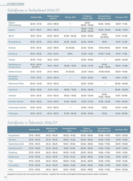 Nährwerte und Zutaten Mein Lehrerplaner (A5, 1 Woche / 2 Seiten)