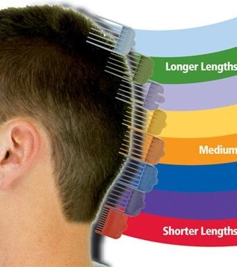 Actual product image Wahl 79600-3716 Color Pro Lithium