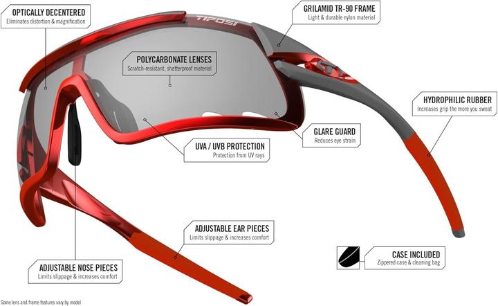 Produktbild Tifosi Davos Glasses