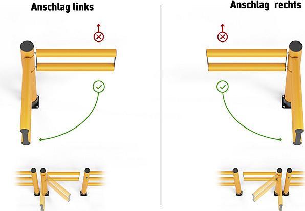 Produktbild Ampere Swing Gate