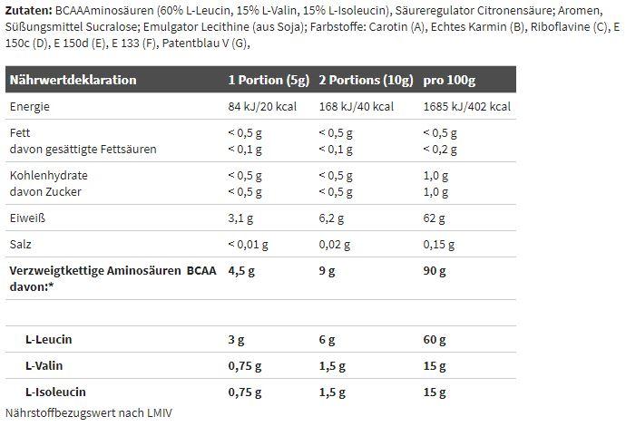 Nutritional values and ingredients Olimp Sport Nutrition BCAA 4:1:1 Xplode Powder (500g can) (1 Piece, Powder, 500 g)
