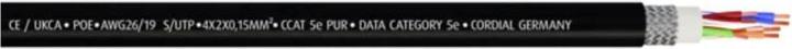 Image du produit Cordial 15538 RJ45 Netzwerkkabel, Patchkabel CAT 5e S/UTP 5.00 m Schwarz PUR-Man (S/UTP, CAT5e, 5 m)