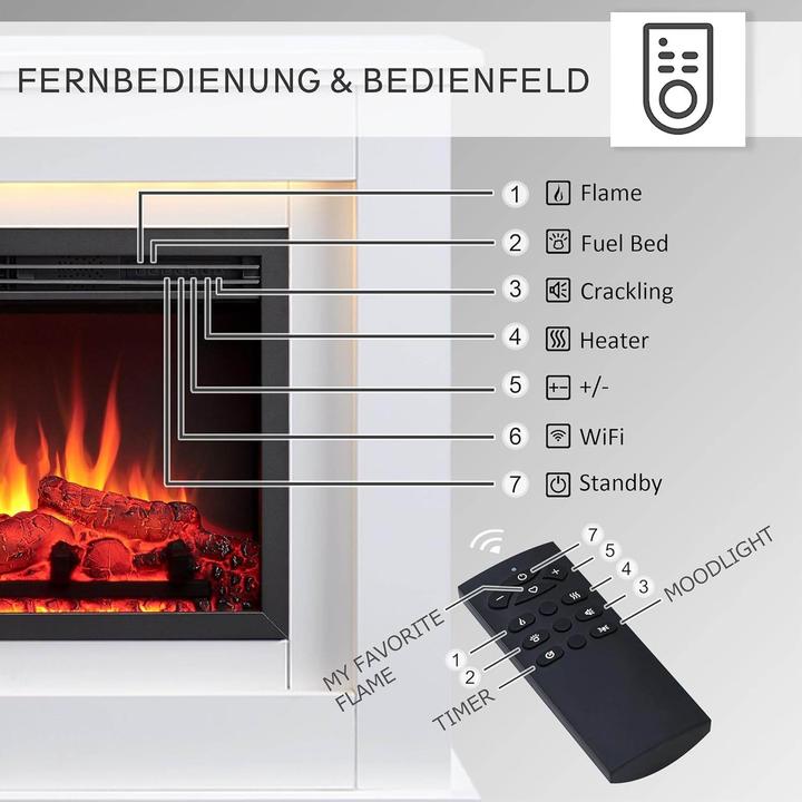 Actual product image Richen Baldur electric fireplace, app control, without glass cover plate