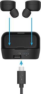 Produktbild Defender Twins 639 Headset Wired & In-ear Calls/Music Micro-USB Bluetooth Black (Keine Geräuschunterdrückung, 4 h, Kabelgebunden)