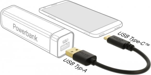 Image du produit Delock Câble de charge USB type-A vers USB type-C™ 3 A 15 cm (0.15 m, 60 W)