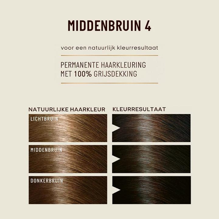 Produktbild Guhl Protecture Protective Cream Color 4 Medium Brown (4 Mittelbraun)
