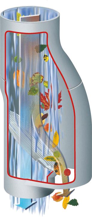 Immagine prodotto Garantia Separatore di foglie