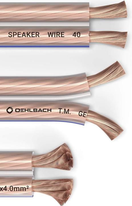Produktbild Oehlbach Speaker Wire SP40 3000 (30 m, 4 mm²)