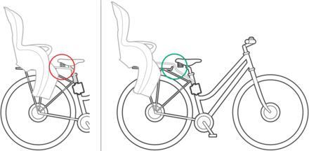 Image du produit hamax Siesta (Tige de selle)