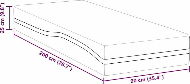 Produktbild vidaXL Memory-Schaum-Matratze (Schaumstoffkern, 90 x 200 cm)