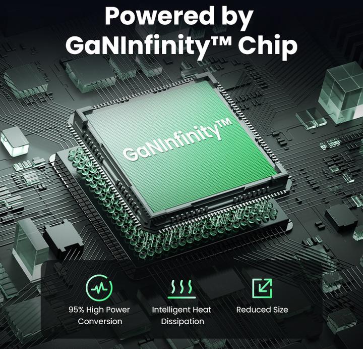 Immagine prodotto Ugreen Nexode S (65 W, 3 porte)