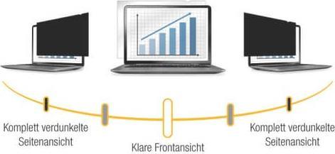 Actual product image Fellowes Privascreen 22.0W 16:10 (22", 16 : 10)