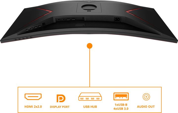 Image du produit AOC CU34G2XPD/BK (3440 x 1440 pixels, 34")